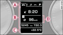 Driver information system in instrument cluster